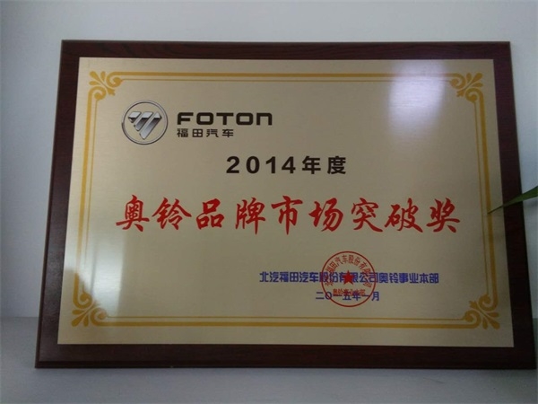 14市場(chǎng)突破獎(jiǎng)